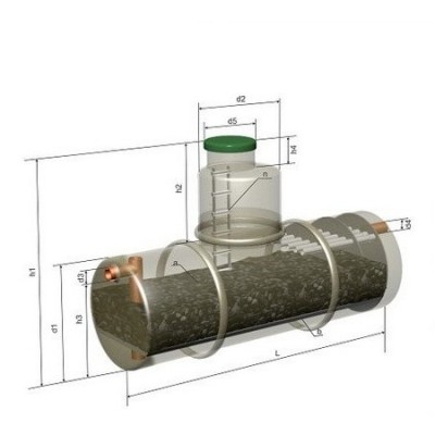 Горизонтальный сорбционный фильтр Eco Wasser 3 (Произ-ть 3 л/с)