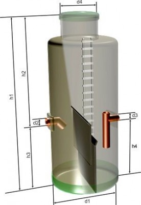 Жироуловитель вертикальный Eco Wasser 32,0 - 2200 (9 литр/сек.)